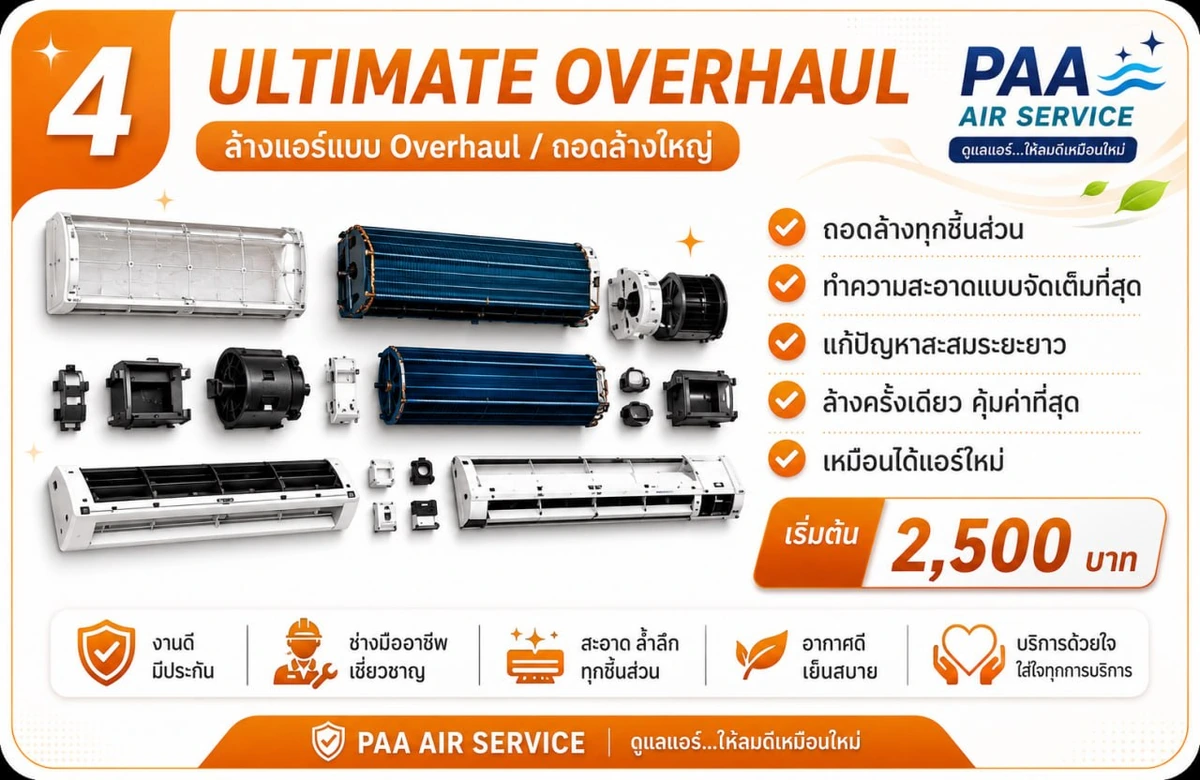 ล้างแอร์แบบ Overhaul ถอดล้างใหญ่