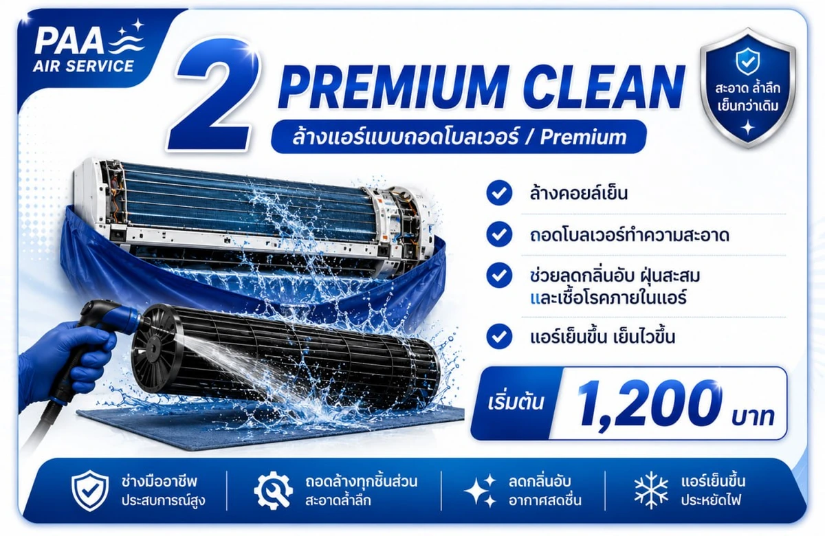 ล้างแอร์แบบถอดโบลเวอร์